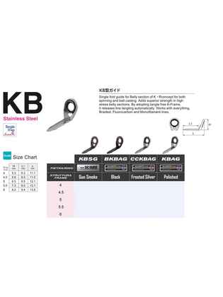 INEL FUJI ALCONITE SERIA K KBAG NR 6