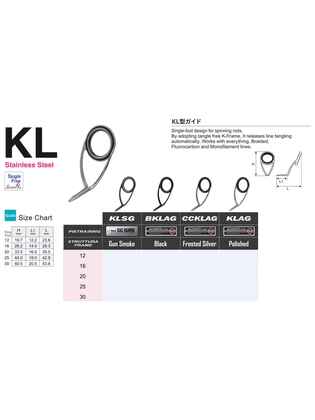 INEL FUJI ALCONITE SERIA K KLAG NR 20