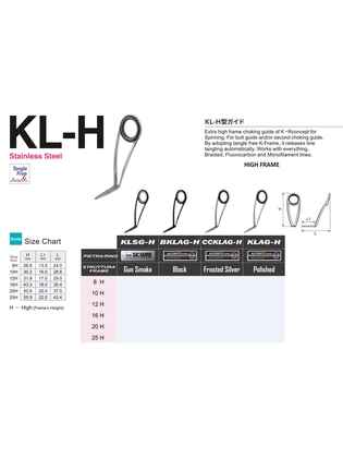 INEL FUJI ALCONITE SERIA K KLAG NR 8H