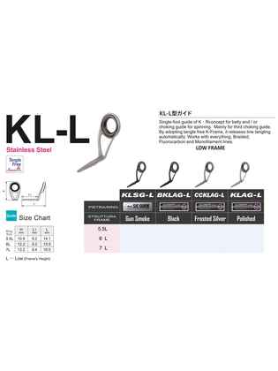 INEL FUJI ALCONITE SERIA K KLAG NR 7L