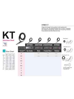 INEL FUJI ALCONITE SERIA K KTAG NR 8