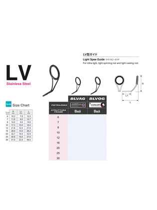 INEL FUJI HARDLOY BLVLG NR 08