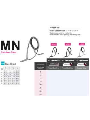 INEL FUJI ALCONITE BCMNAG NR 25 Dark Grey