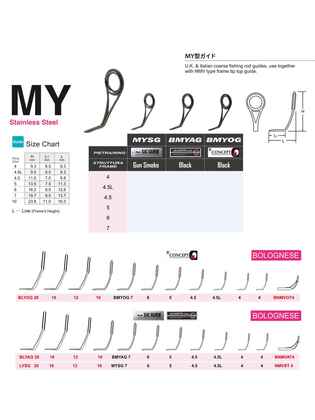 INEL FUJI O RING BMYOG NR 6
