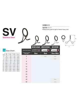 INEL FUJI HARDLOY BSVLG NR 25