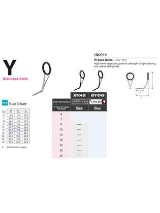 INEL FUJI O RING BYOG NR 25