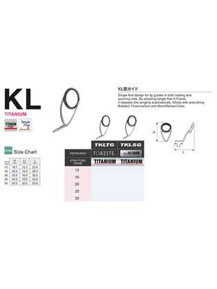 INEL FUJI TITANIUM TORZITE T-KLTG NR 20