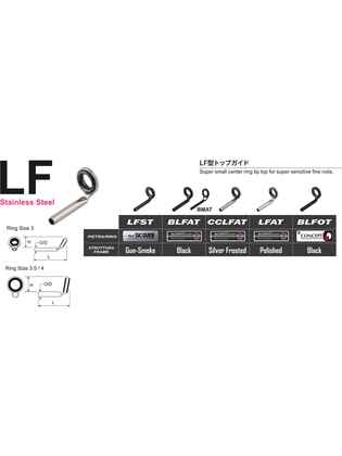 INEL VARF FUJI SIC LGST 4.5 2.6