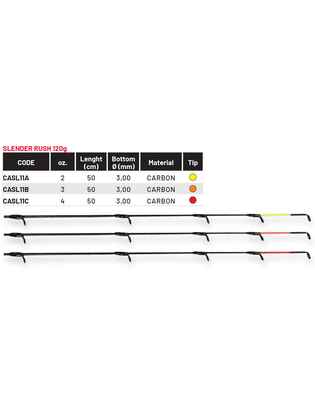 VARF SLANDER RUSH FEEDER 120gr 4oz Red