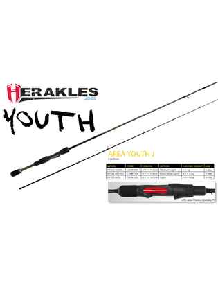 YOUTH TROUT AREA J HYJS2-602L 6'2" 187cm 1.5-4gr Light