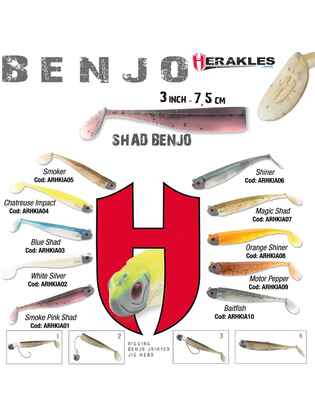 SHAD BENJO 3" 7.5cm BLUE SHAD