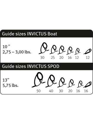 INVICTUS CARP SPOD 13FT 3.96M 5.75lbs