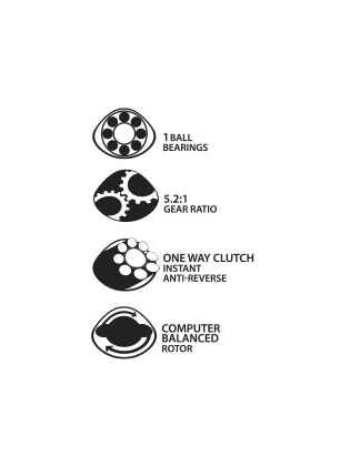 MULINETA CZ KID 200F