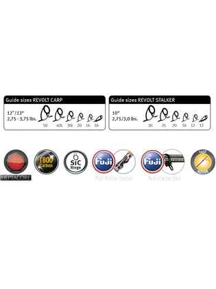 REVOLT CARP 12FT 3.65M 3.00lbs Sic Blank Heptacore