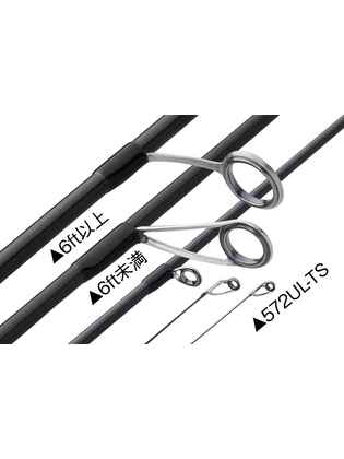 CORTO 22GCORS-802ML-HS 2.44m FAST 20gr Medium Light