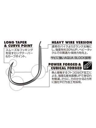 CARLIGE DECOY AS-04P PIKE HYPER PRO PACK NR.2/0