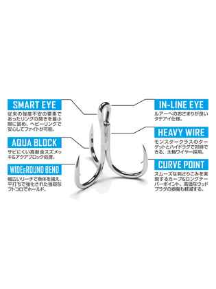 ANCORA DECOY Y-S23 BIG TREBLE NR.8/0