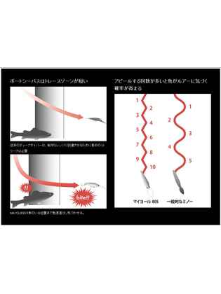 APIA MAYOL 80S 80mm 15gr 10 Hummer Night