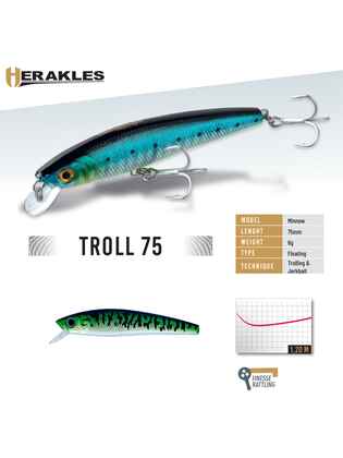 VOBLER TROLL 75F 7.5cm 6gr Sgombro