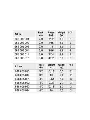 Kamatsu Tungsten Offset Jig Head #4/0, 1.3gr (3/64oz) 3buc/set
