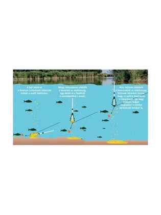 CRALUSSO COSULET FEEDER POP-Up  AJUSTABIL (1BUC)