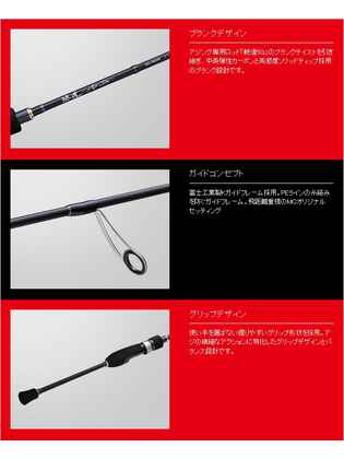 LANSETA MAJOR CRAFT AJI-DO 1G AD1-S682M EX.FAST 2.07m 0.6-5gr