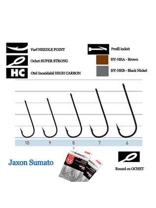 CARLIGE SUMATO ROUND NR 4 marou