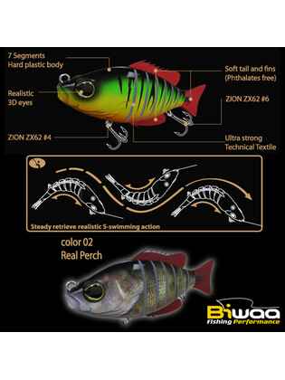 SWIMBAIT SEVEN SECTION S6 15cm 60gr 02 Real Perch