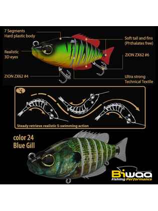 SWIMBAIT SEVEN SECTION S6 15cm 60gr 24 Blue Gill