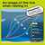 FIR SUPER TROUT AREA SUPER ESTER CLEAR 150m 0.117mm 2.3lb