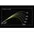 MEGABASS OROXHI X10 SP F3ST-611XTS 2P MEDUSA 210cm 3.5-14gr