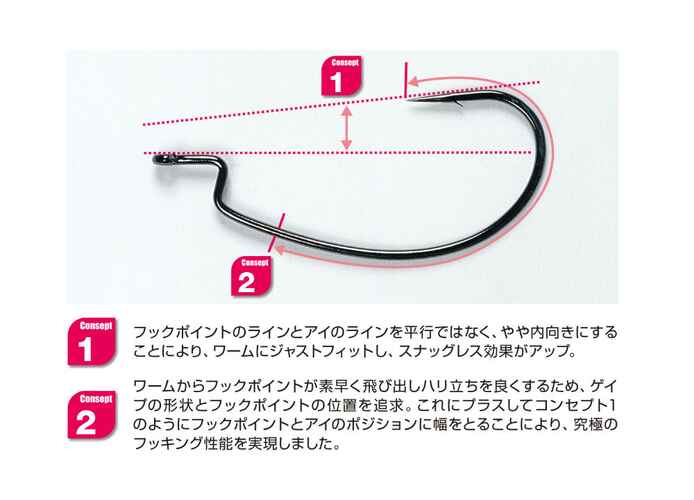 CARLIGE OFFSET DECOY WORM 17 KG NR.4