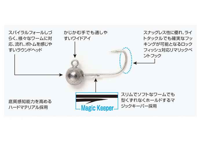 JIG DECOY SV-52 ROUND MAGIC Nr.4 1.4gr