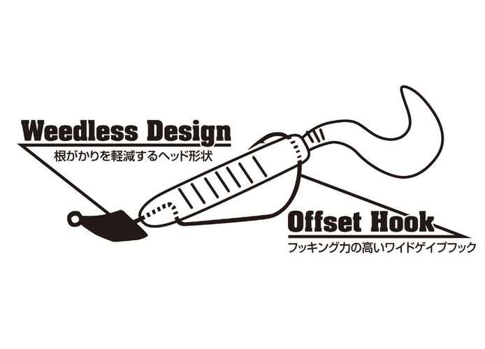 JIG DECOY VJ-36 DECIBO VIOLENCE Nr.4/0 7.0gr