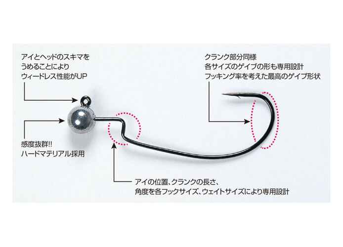 JIG DECOY VJ-71 NAIL BOMB Nr.1/0 3.5gr
