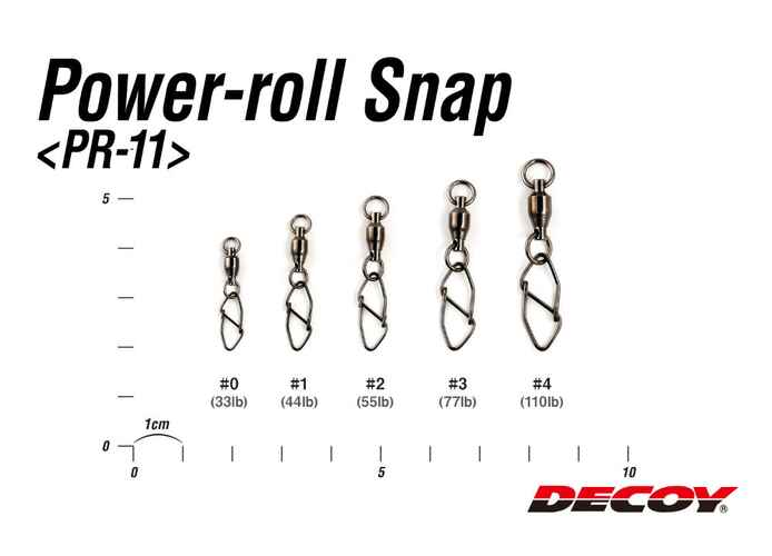 AGRAFA CU VARTEJ DECOY POWERROLL PR-11 NR.0 33lbs