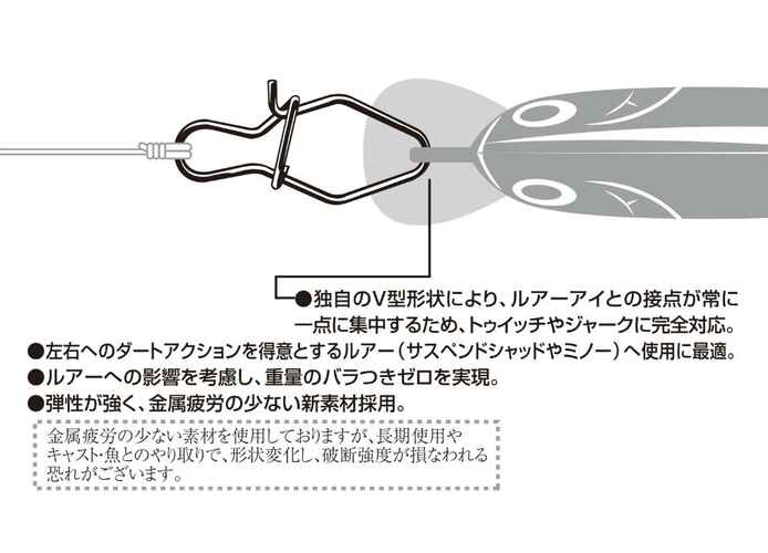 AGRAFA DECOY SN-2 V SNAP NR.3 45lbs
