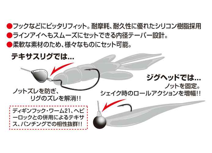 OPRITOR PROTECTIE NOD DECOY L-6 I-GUARD M Clear