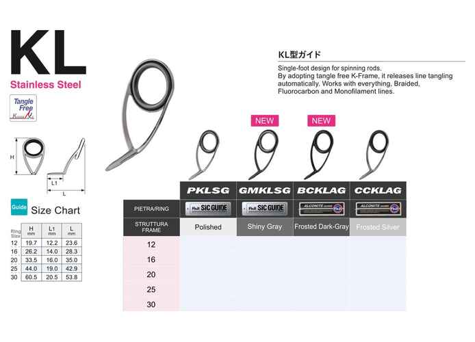 INEL FUJI SIC SERIA K GMKLSG NR 20 Shiny Gray