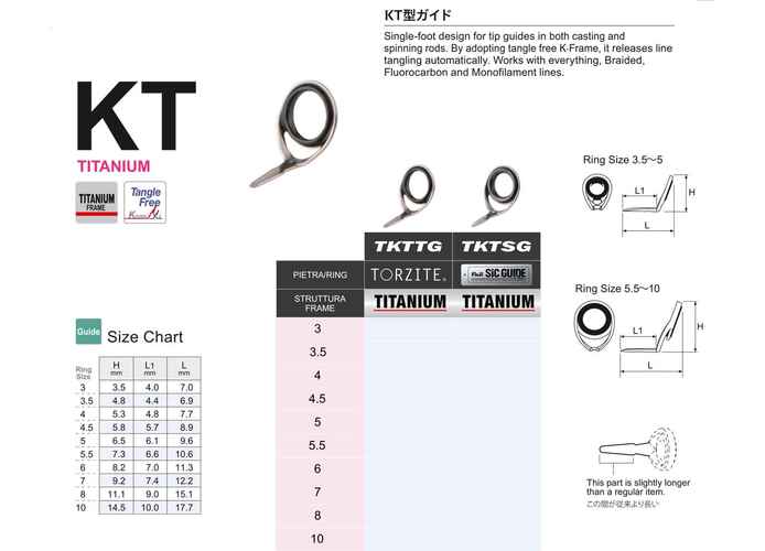 INEL FUJI TITANIUM TORZITE T-KTTG NR 5