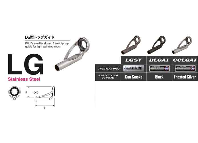 INEL VARF FUJI ALCONITE BLGAT 5.5 2.0