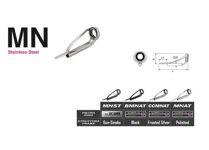 INEL VARF FUJI ALCONITE BMNAT 6 2.0