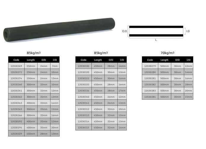 CILINDRI EVA 250x24mm gaura int. 10