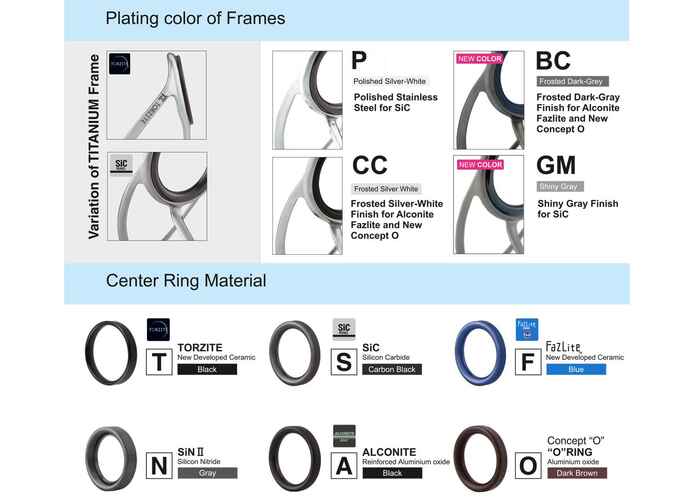 INEL FUJI ALCONITE BCKWAG NR 25 Dark Grey