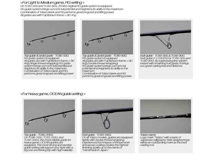 TOBIZO TC80-200G 8'0" 244cm 120-230gr Fuji Titanium Sic