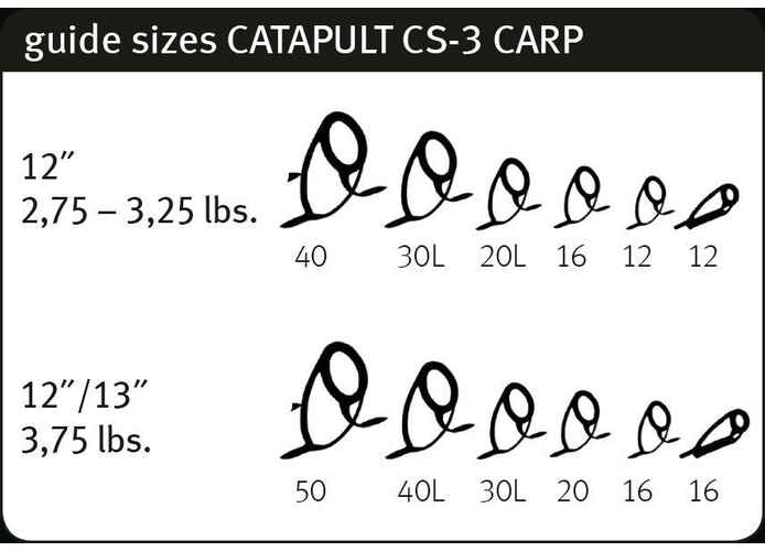 CATAPULT CS-3 CARP 12FT 3.66M 3.75lbs