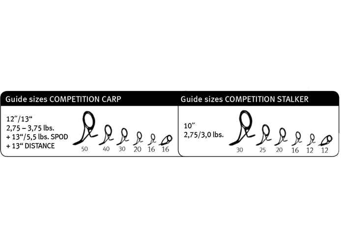 COMPETITION CARP CS-4 SPOD 13FT 3.96M 5.50lbs