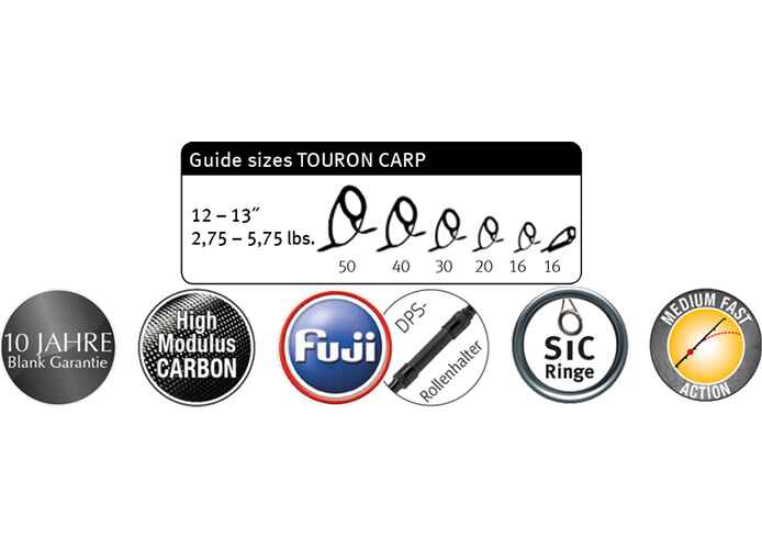 TRIUMPH CARP 13ft 3.96M 4-7oz K Sic