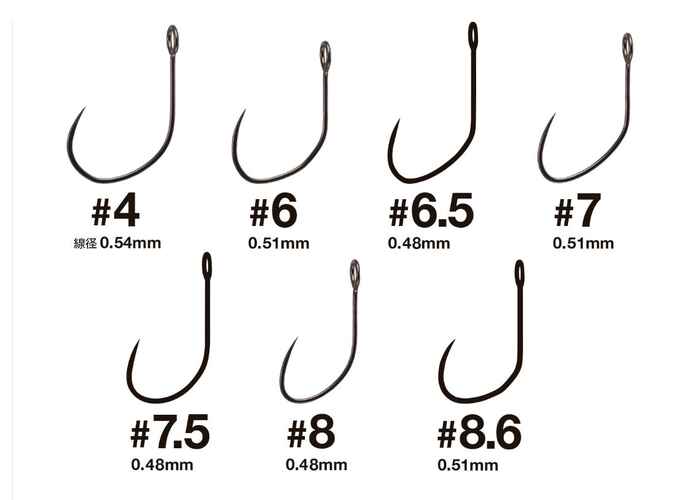 CARLIGE SUPER TROUT AREA TOURNAMENT CANVAS NR.6.5