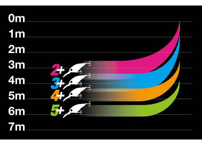 VOBLER DIGLE3+ 6,6CM/16,4G CHARTREUSE BACK BLUEGILL